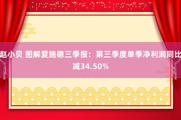 赵小贝 图解爱施德三季报：第三季度单季净利润同比减34.50%